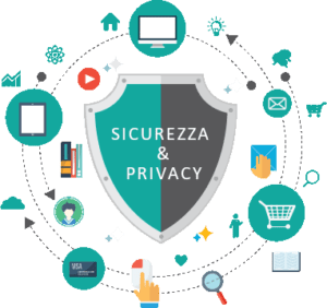Turintech.Net Sicurezza Privacy GDPR